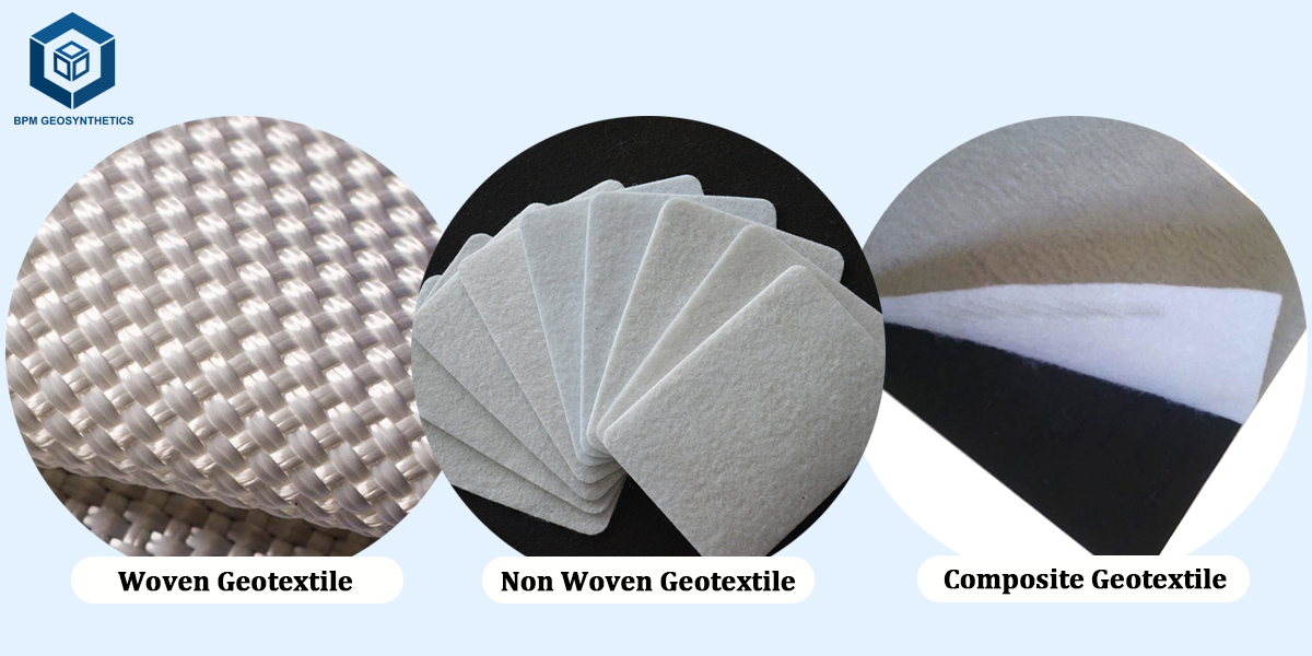 BPM Geotextiel Polypropyleen Stofmateriaal BPM Geotextiel Polypropyleen Stofmateriaal